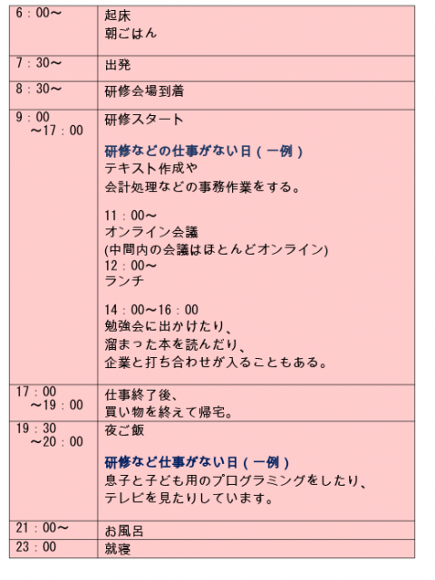Q9：1日のスケジュールについて教えてください